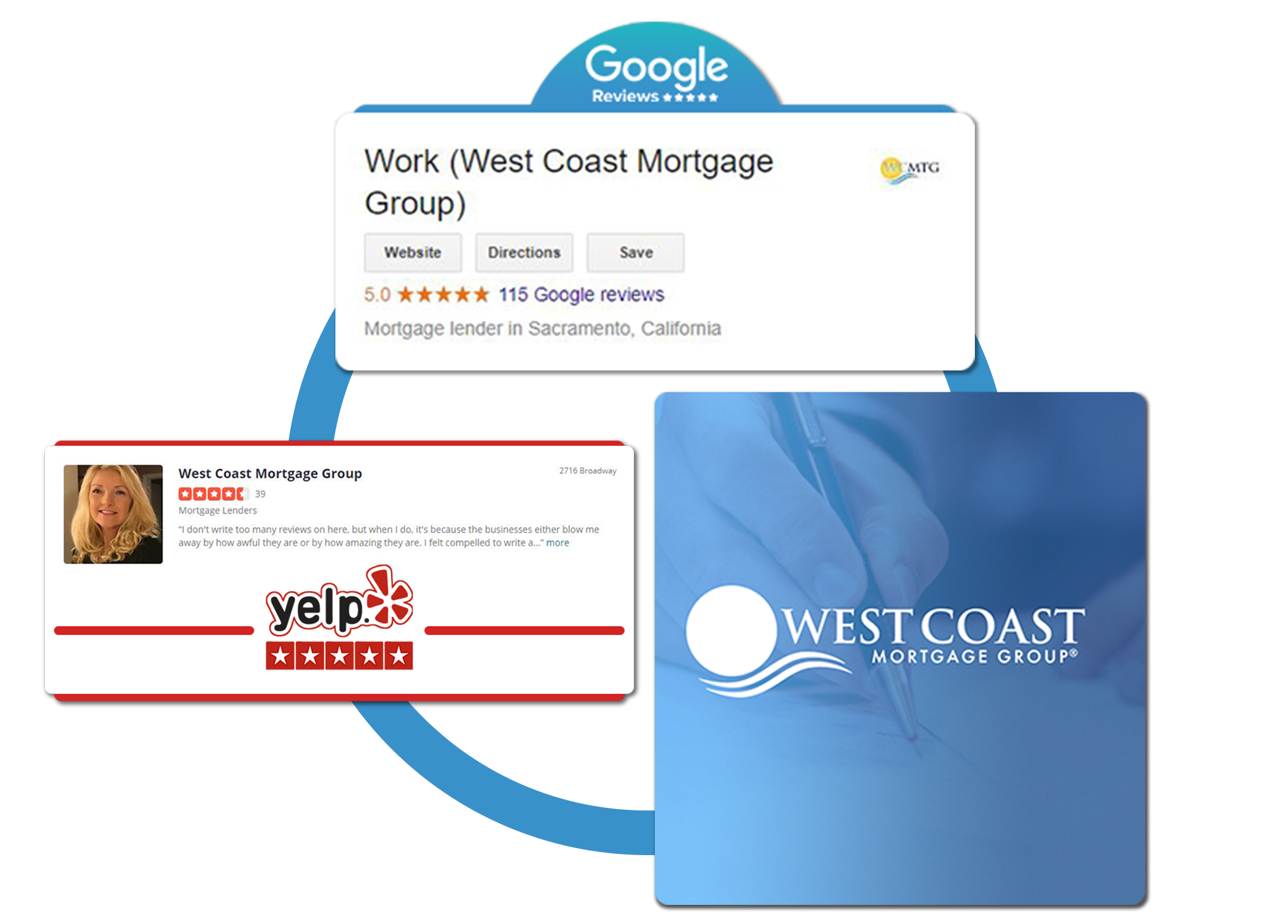 Circle Graphics v2 reviews graphic west coast mortgage group